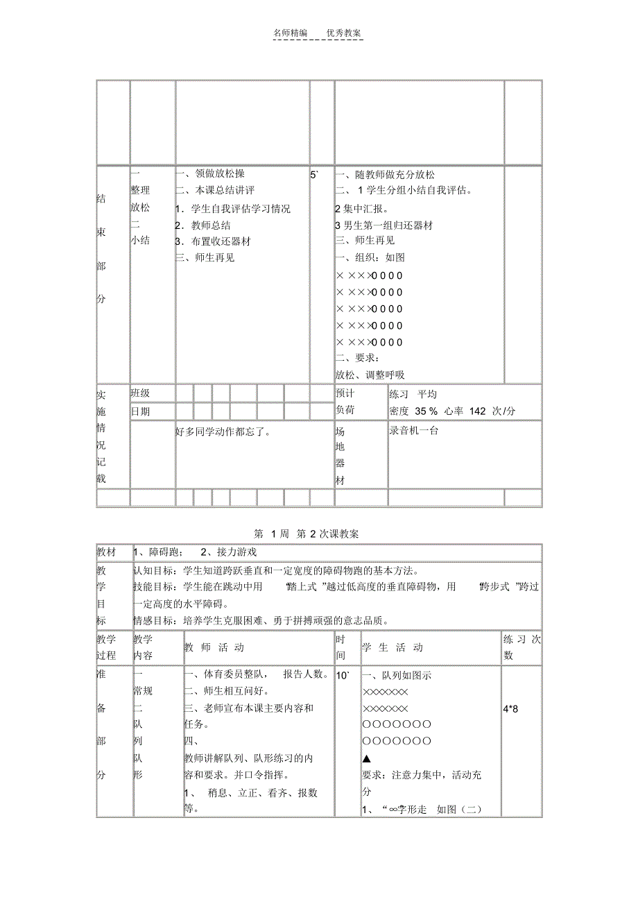 八年级体育上教案_第2页