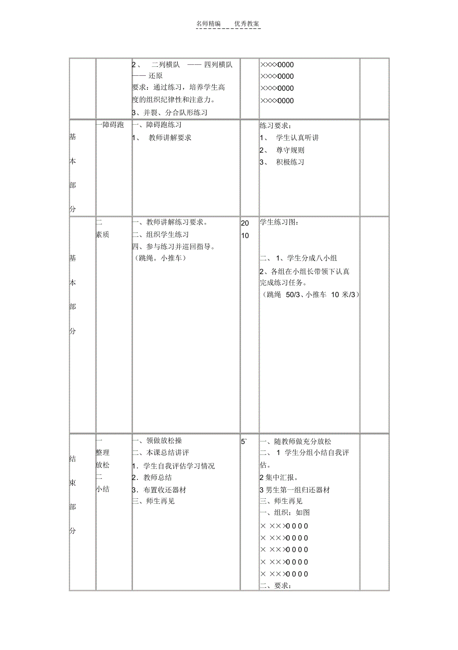 八年级体育上教案_第3页