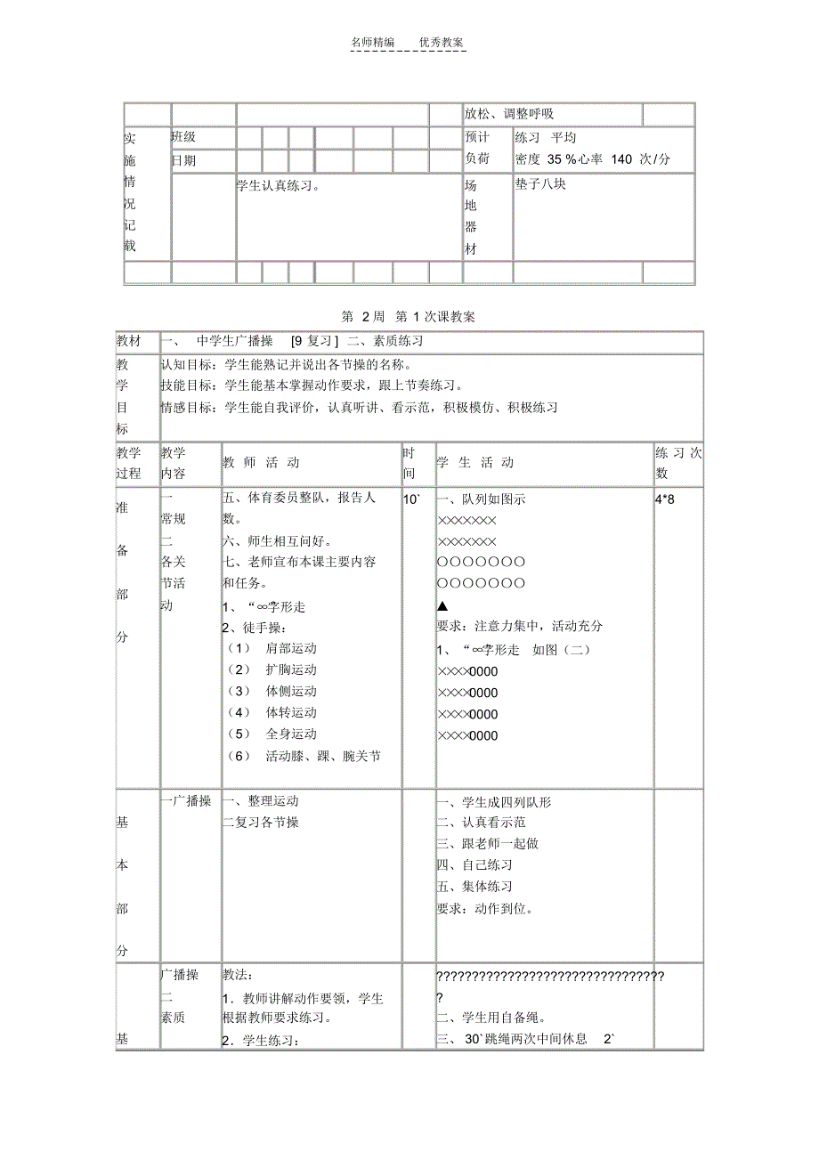 八年级体育上教案_第4页