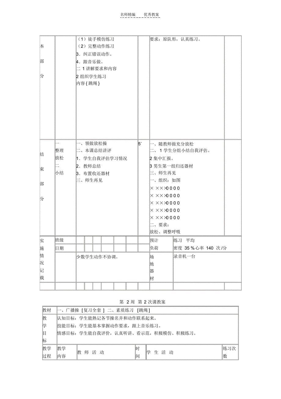 八年级体育上教案_第5页