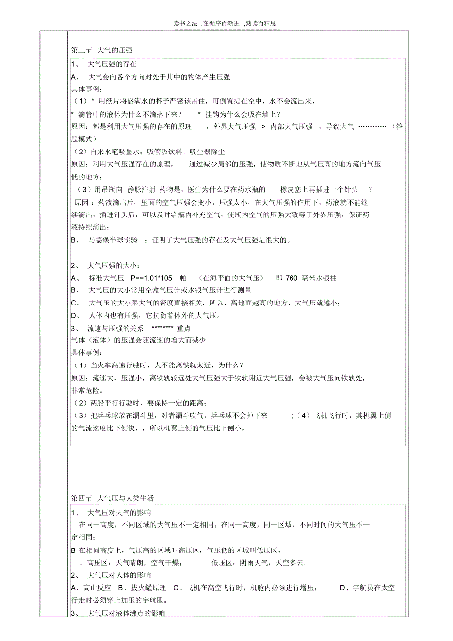 第二章大气总复习知识点_第2页