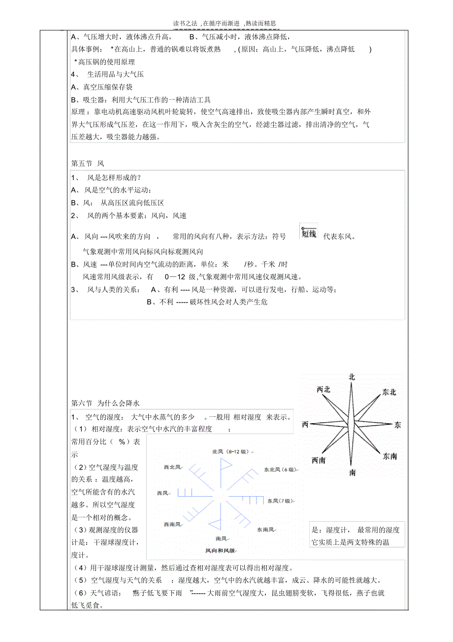 第二章大气总复习知识点_第3页