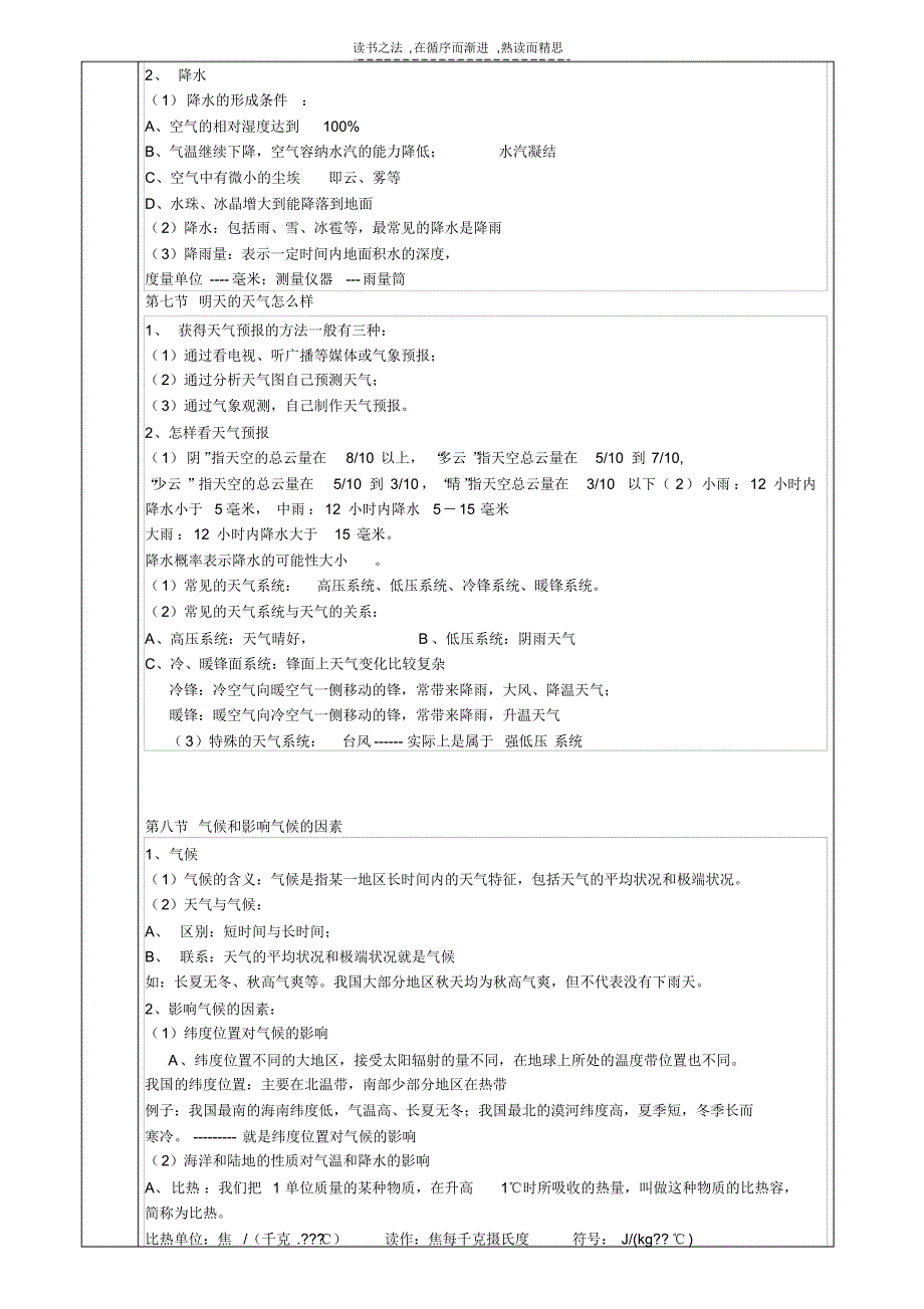 第二章大气总复习知识点_第4页