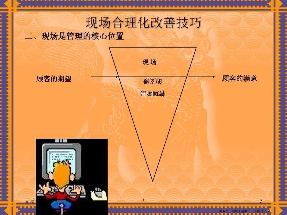 现场合现化改善技巧(powerpoint 35页)_第5页