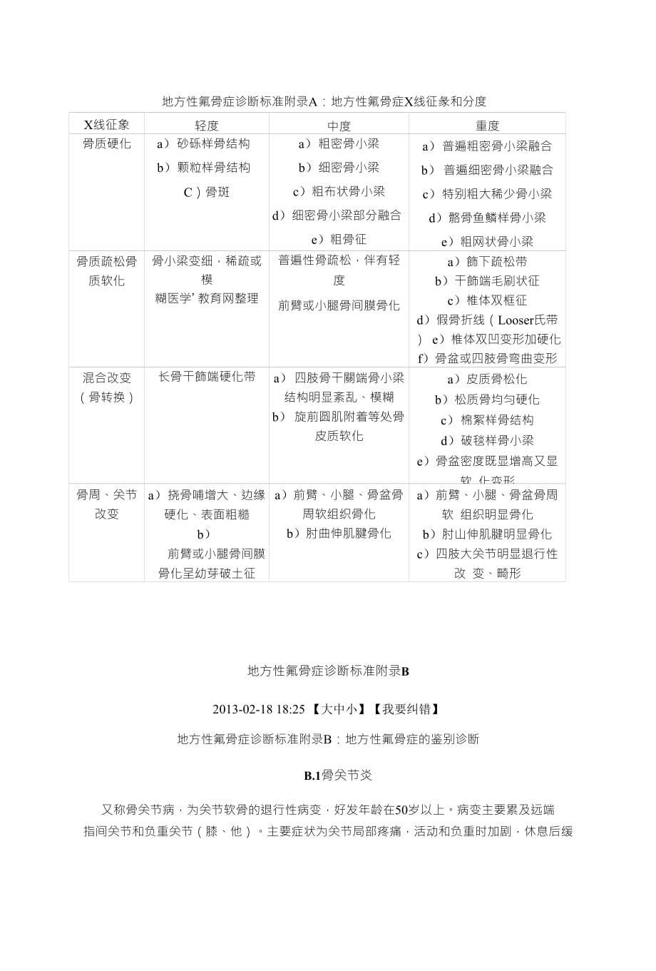 地方性氟骨症诊断标准义乌市疾病预防控制中心_第5页