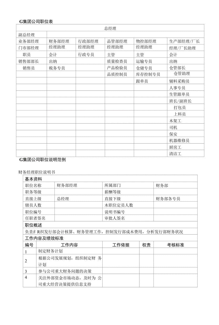 某集团公司薪酬体系分析及再设计_第5页