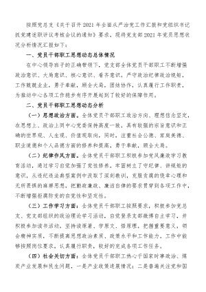 思想动态分析报告：党支部2021年党员思想动态分析报告