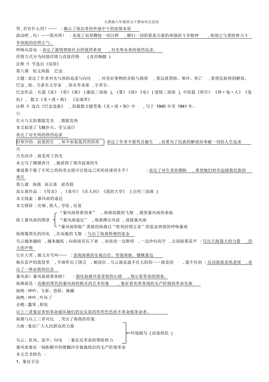 2022年人教版八年级语文下册知识点总结_第4页