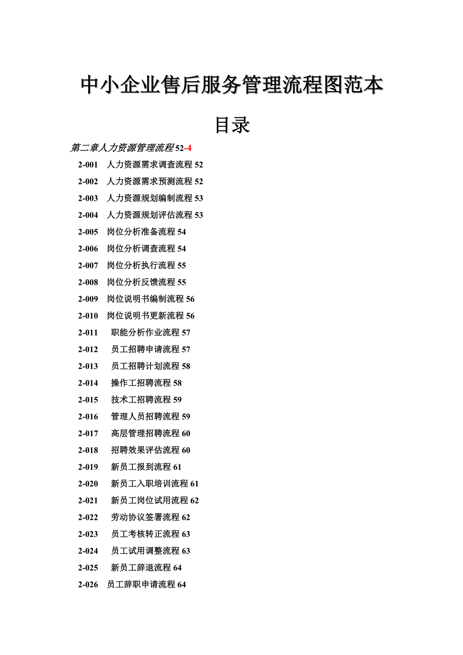 2企业人力资源管理流程图_第1页