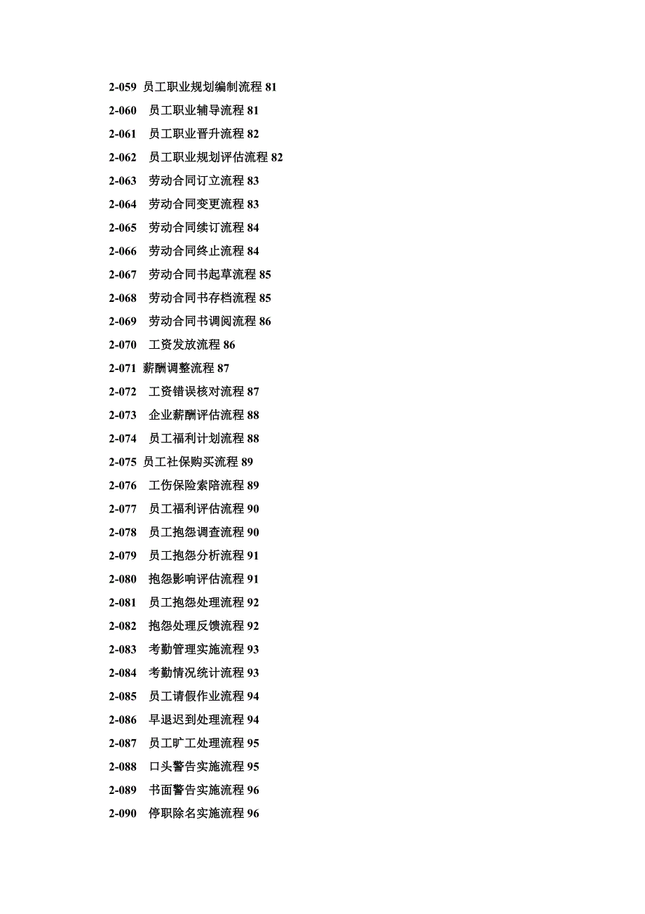 2企业人力资源管理流程图_第3页