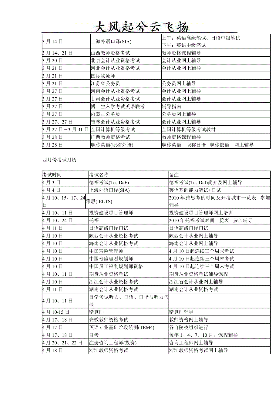 专题资料（2021-2022年）0Ooixla2010考试时间表_第2页