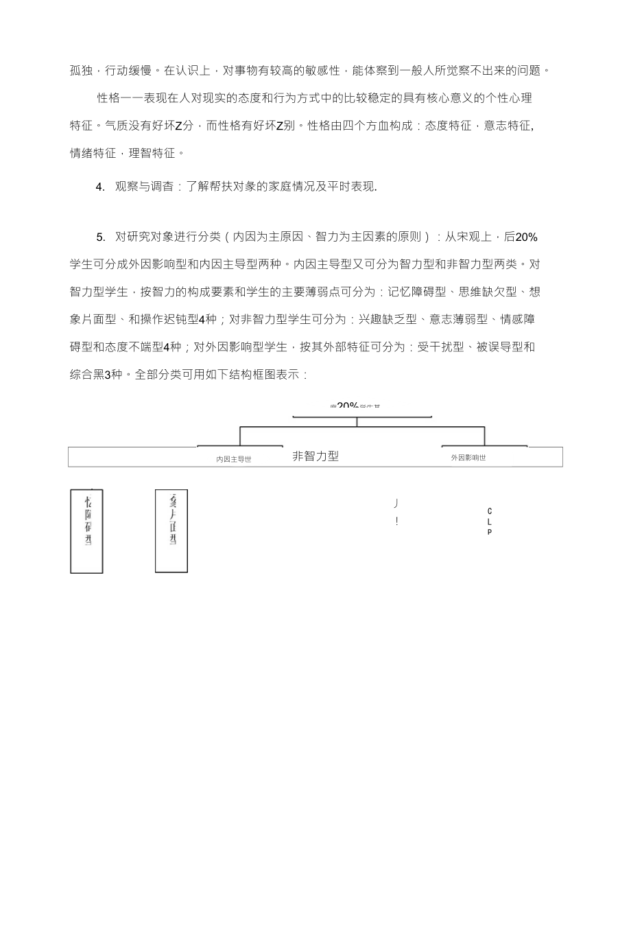 基于初中后20%学生发展的针对性帮扶行动要点(1)_第4页