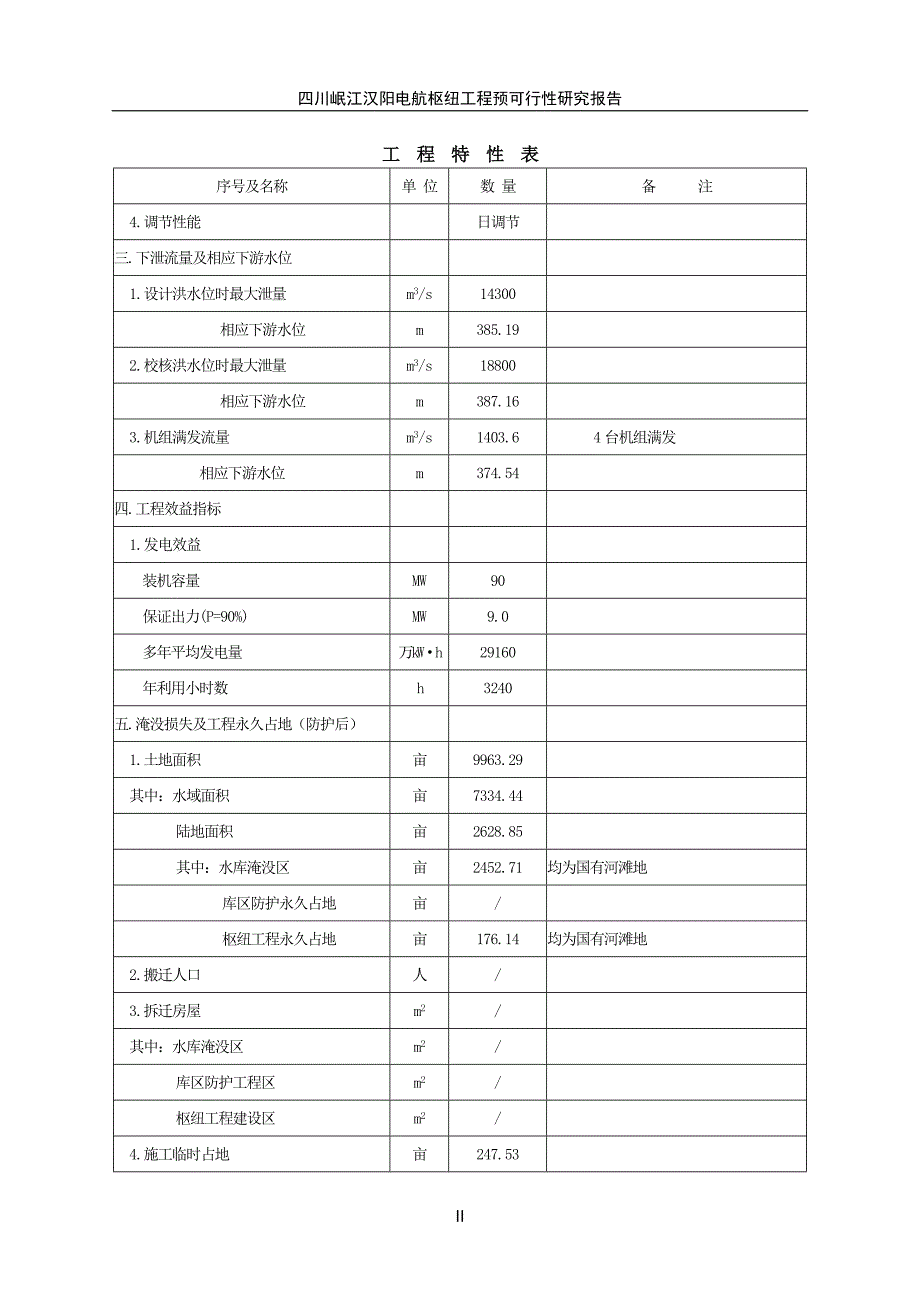 专题资料（2021-2022年）0工程特性表汉阳改78_第2页