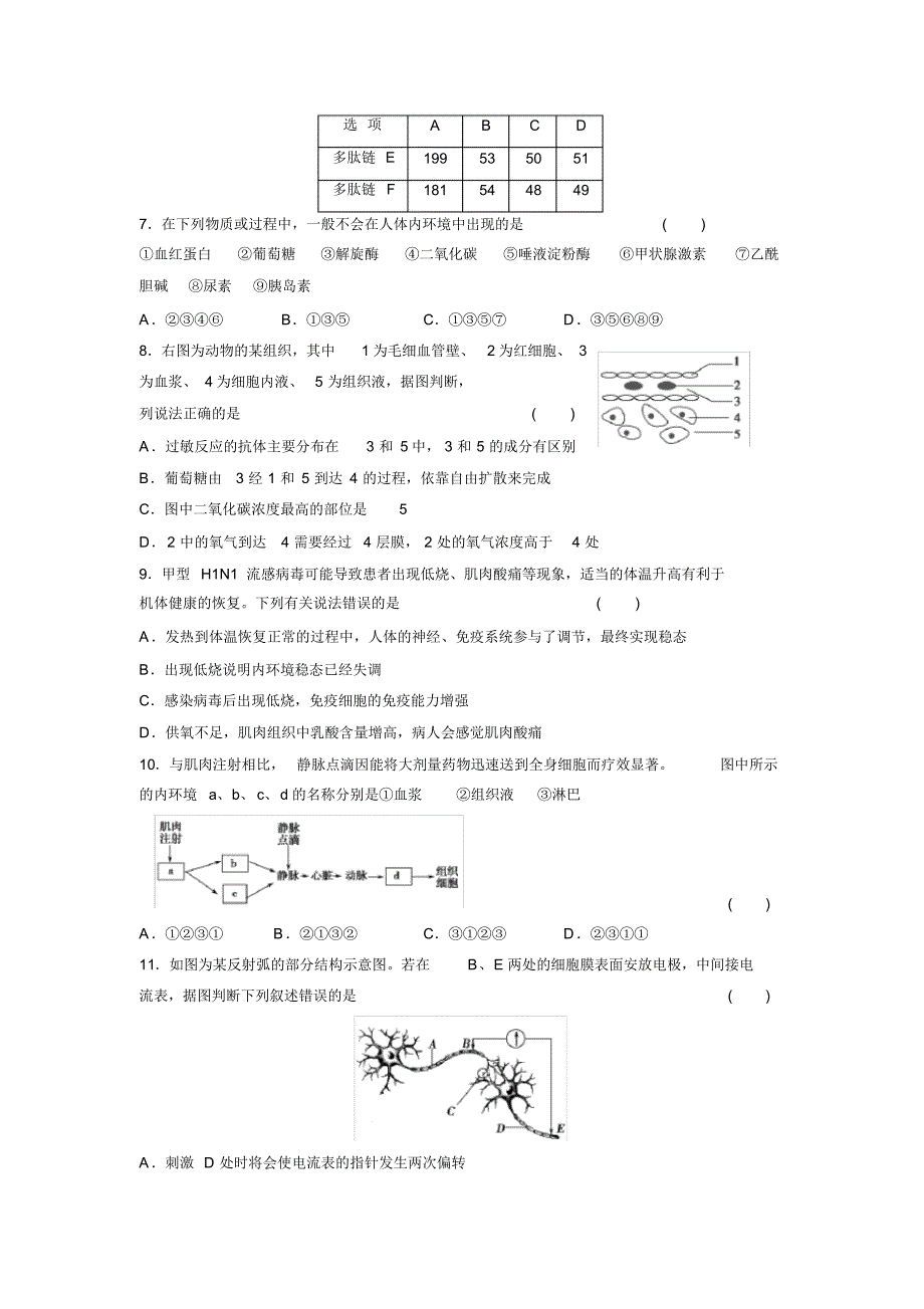 2022年高二生物下期期末模拟试题2_第2页