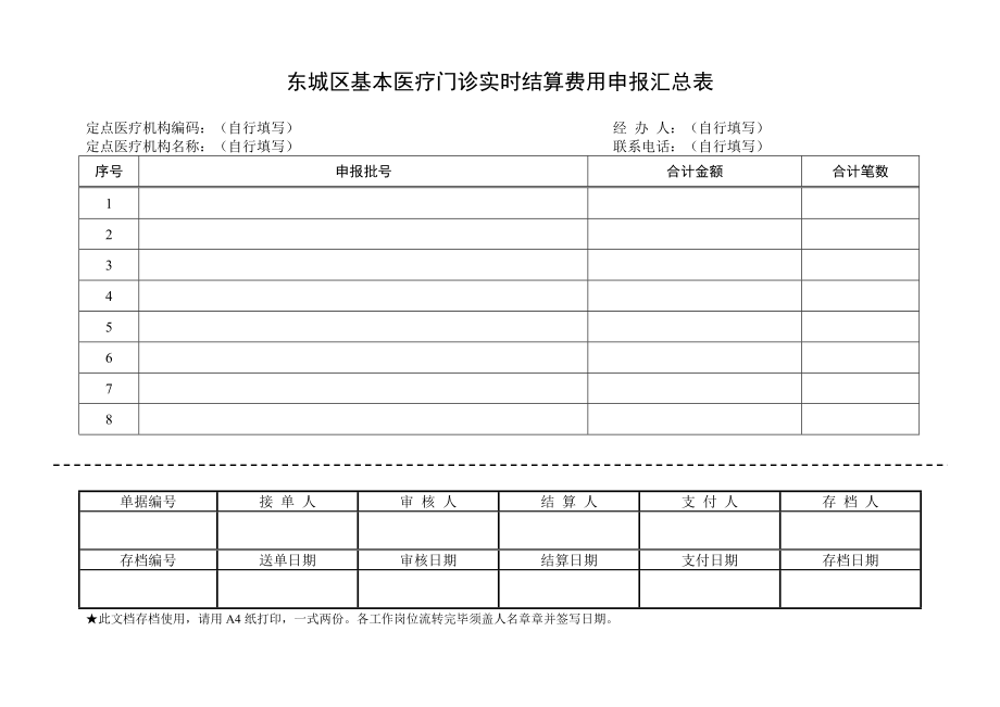 基本医疗门诊实时结算费用申报汇总表_第1页