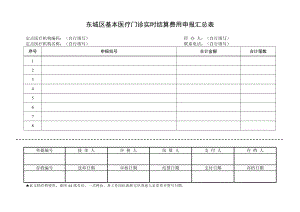 基本医疗门诊实时结算费用申报汇总表