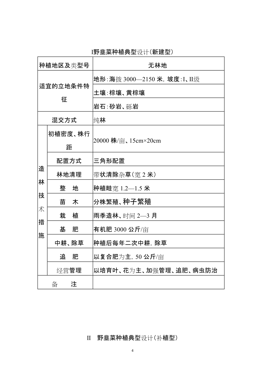 野韭菜（丕菜）栽培技术_第4页