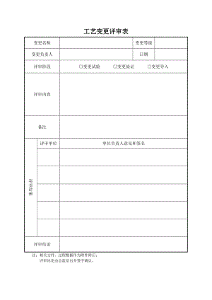 工艺变更评审表