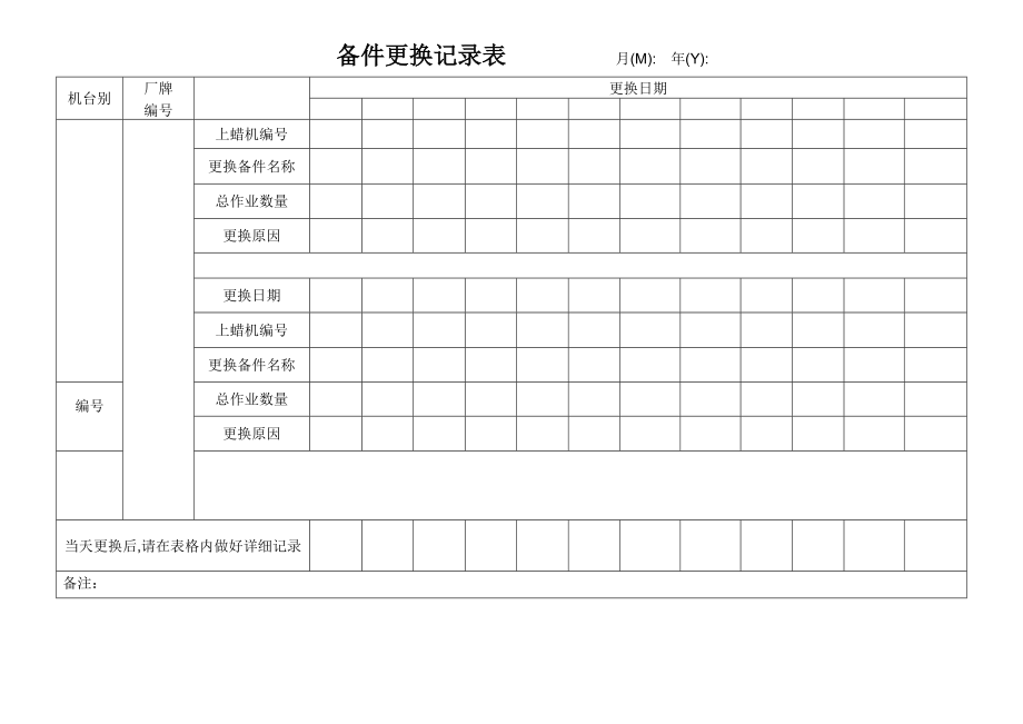 上蜡机备件更换记录表_第1页