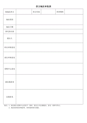 供方淘汰审批表