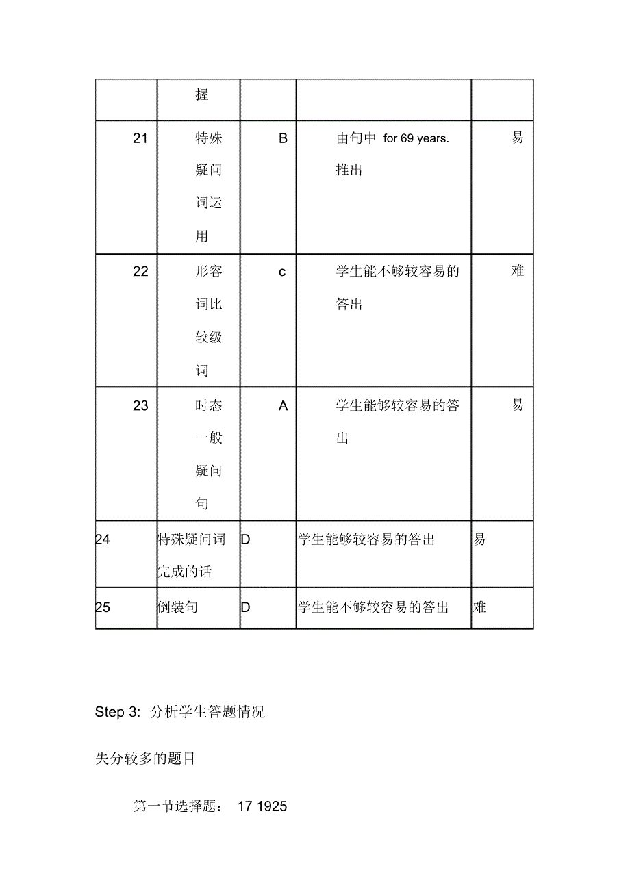 2022年英语试卷讲评教案2_第4页