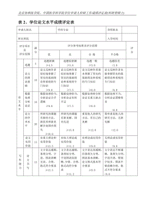 科研硕论文成绩评定表