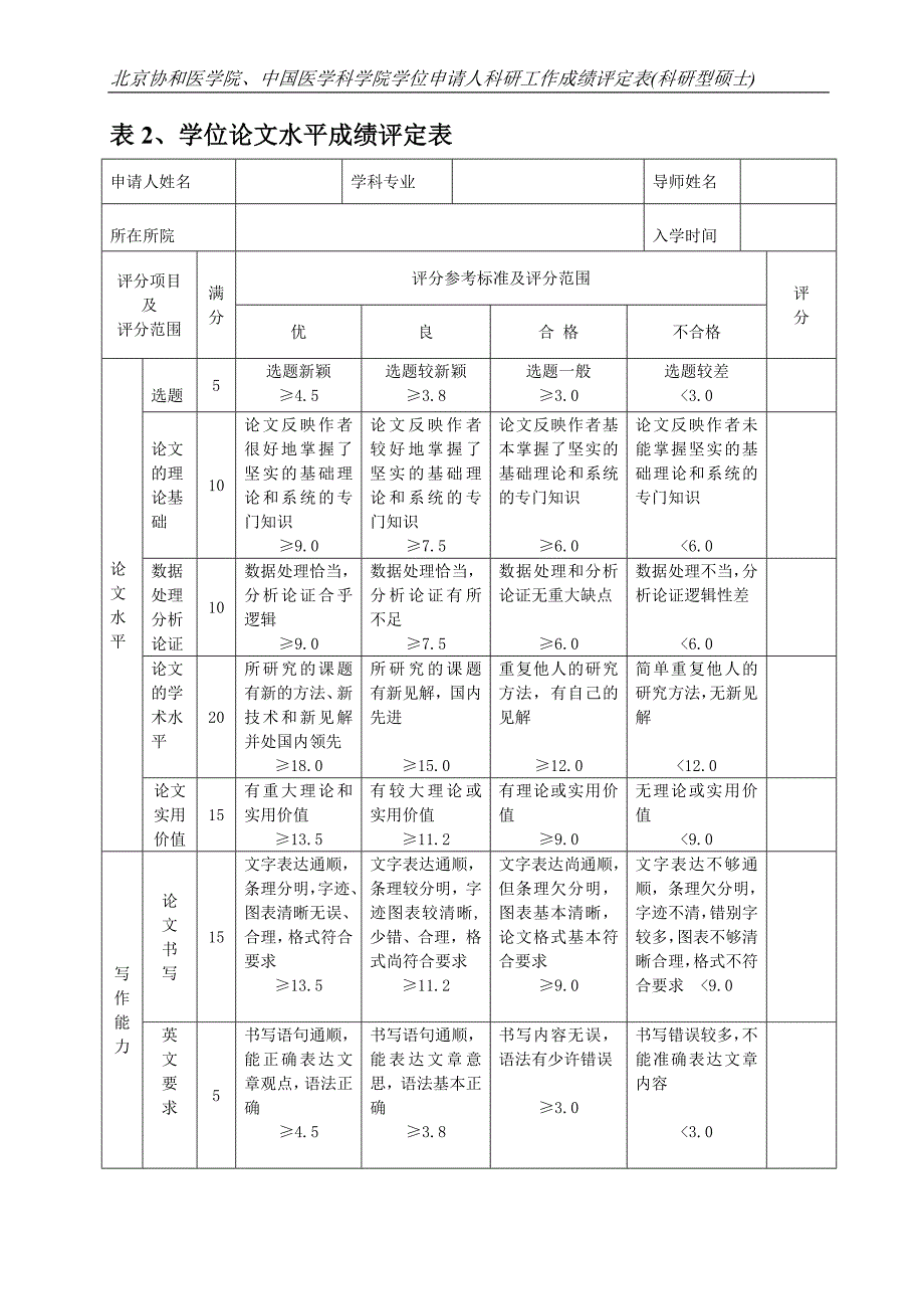 科研硕论文成绩评定表_第1页