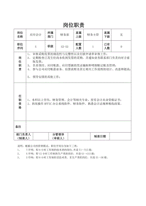 岗位职责表_应付会计