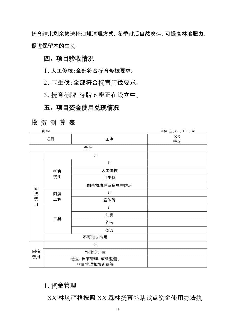 森林抚育补贴试点自检自查验收报告_第5页