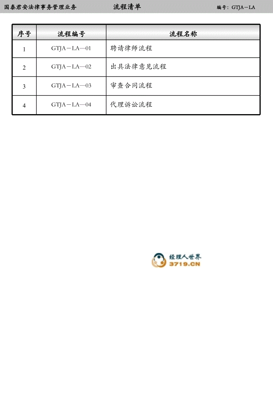 As-is process_0425 by alex 法律_第3页