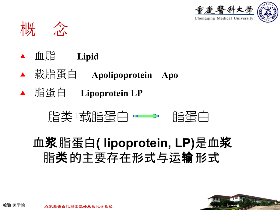 生物化学检验 大四下课件 血浆脂蛋白_第3页