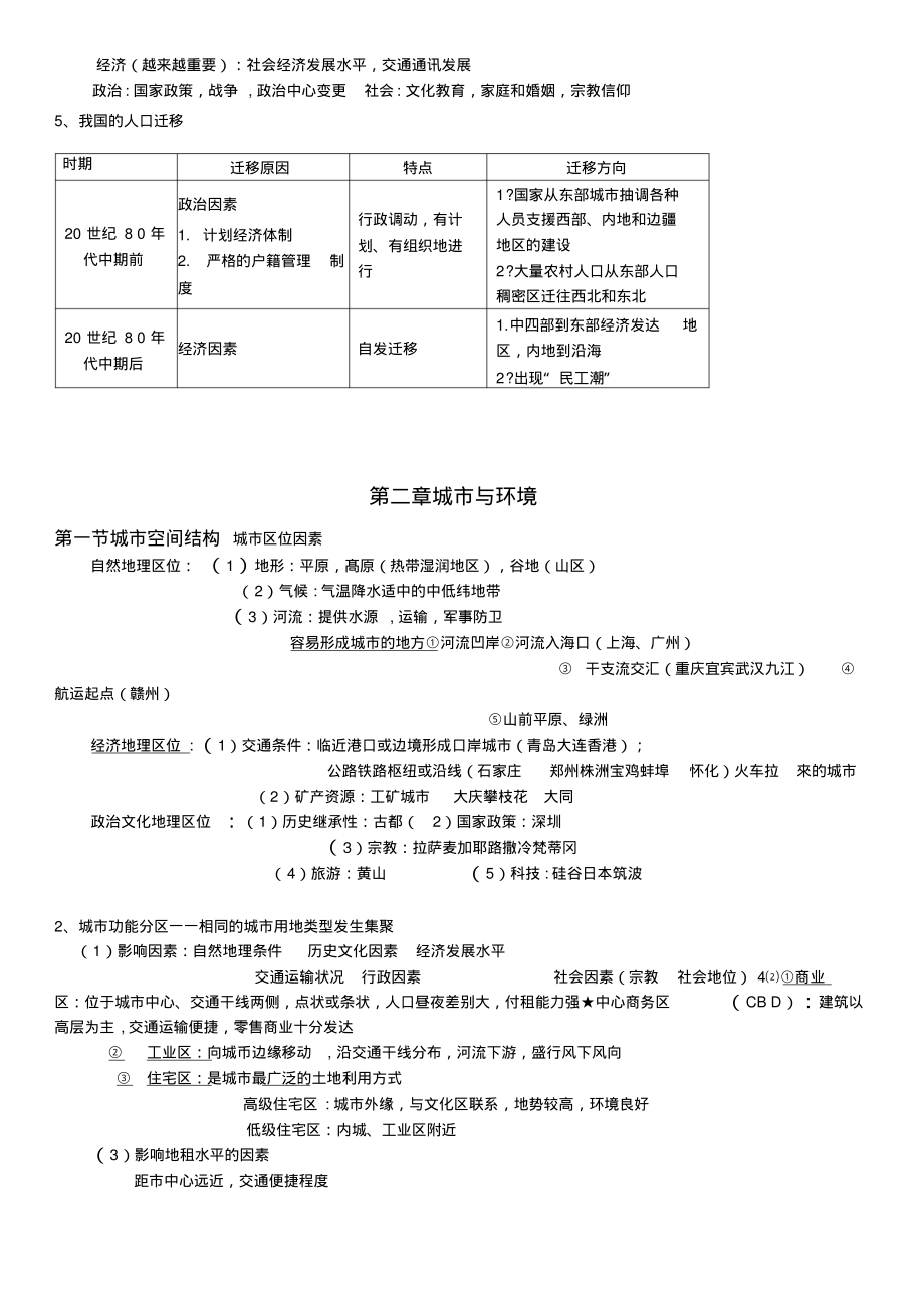 高中地理必修二湘教版-知识点总结(20220116172320)_第2页