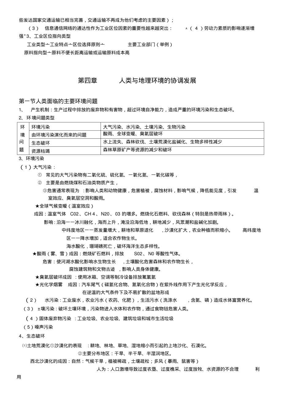 高中地理必修二湘教版-知识点总结(20220116172320)_第5页