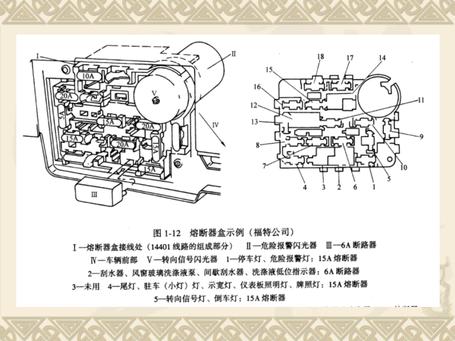 汽 车电 路 分 析 PPT版课件2_第3页