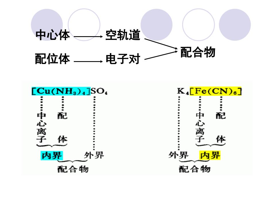 03-5环境化学第三章__水环境化学_第4页