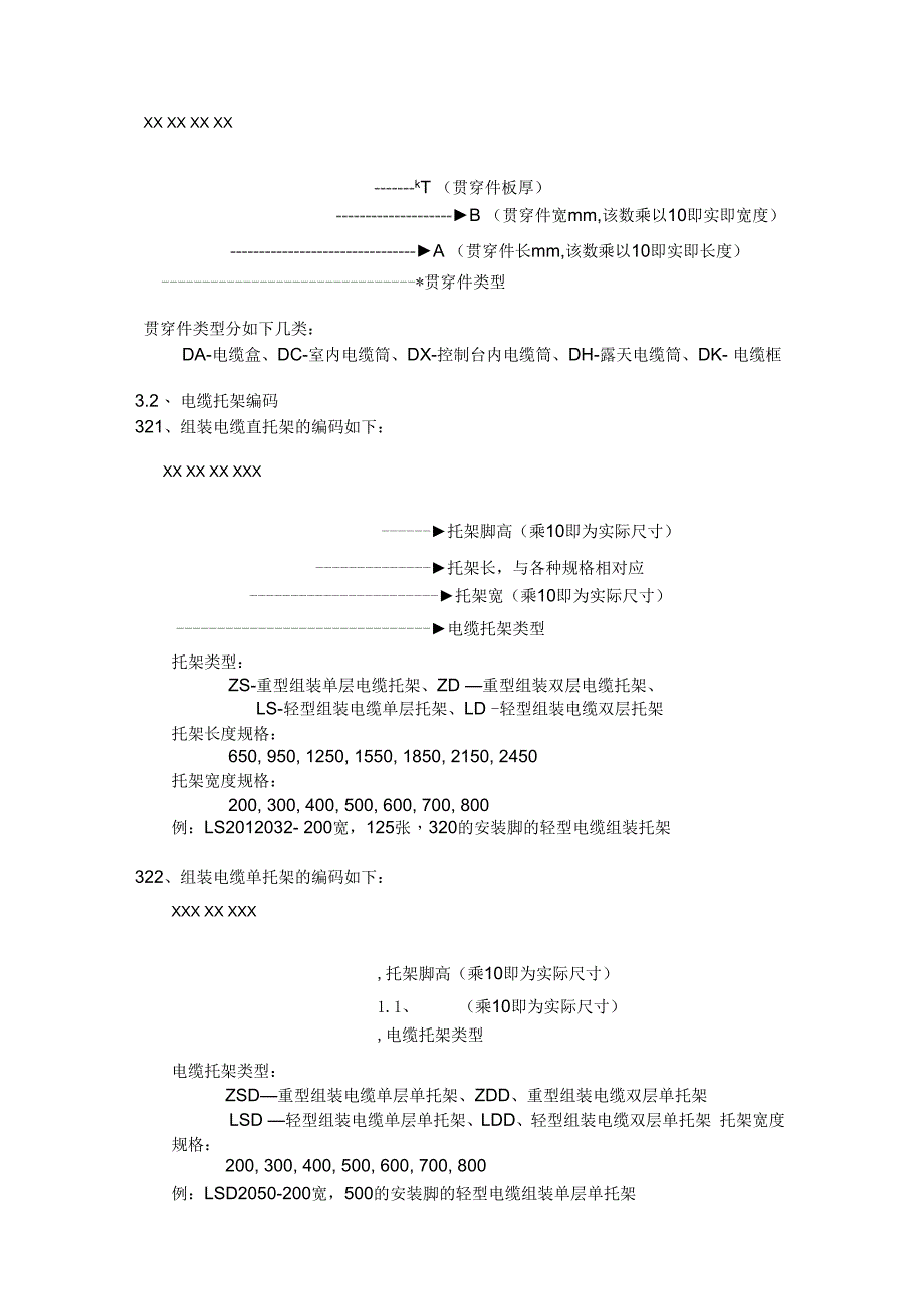 电装编码规则new-081107剖析_第2页