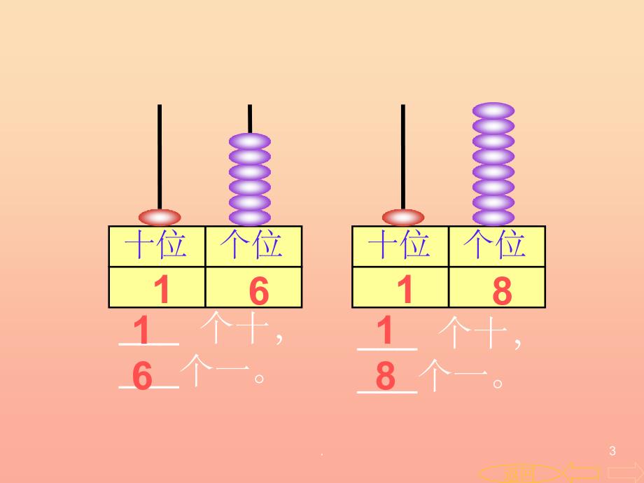 201X-2020学年一年级数学上册 总复习课件（新）新人教版_第3页