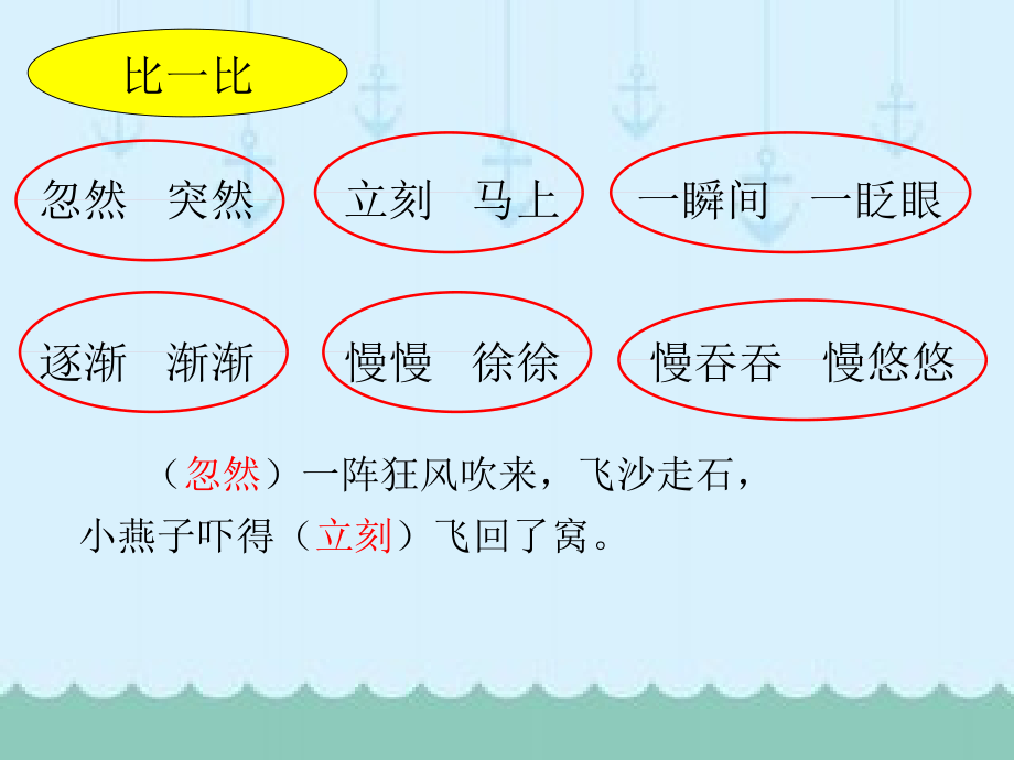 部编语文二年级下册第八单元：语文园地八ppt课件_第3页