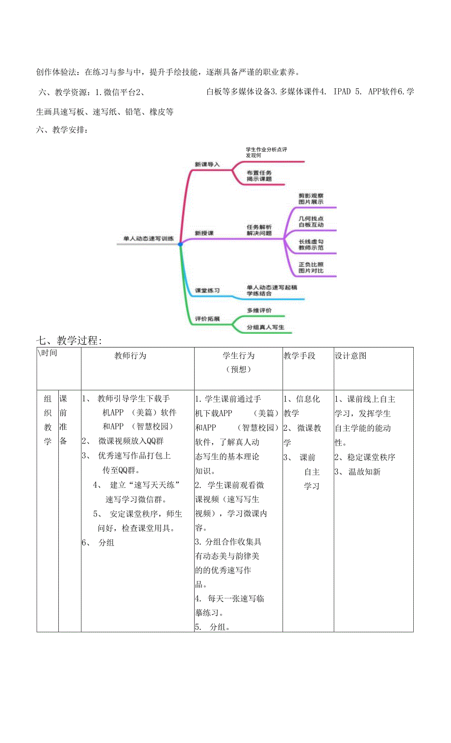 （定稿）单人动态速写训练——“长线虚勾”抓大形_第3页