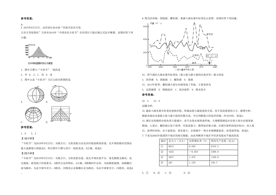 云南省昆明市晋宁县六街中学高三地理下学期期末试题含解析_第2页