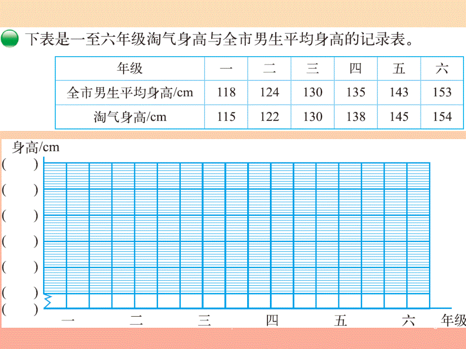 201X-2020六年级数学上册 5.4 身高的变化课件 （新版）北师大版_第3页