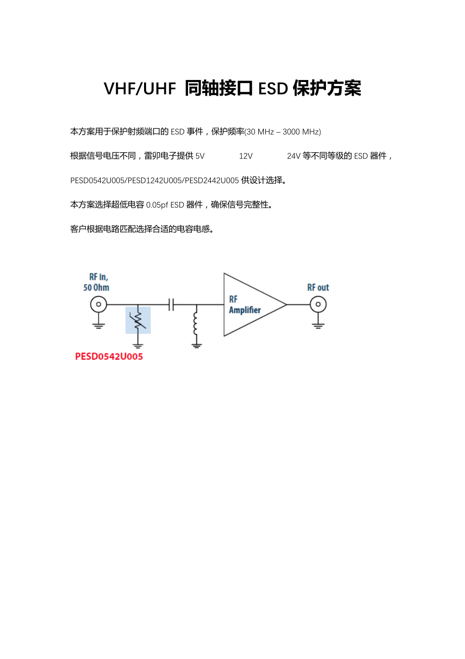 20220208 VHF UHF 同轴接口ESD保护方案_第1页