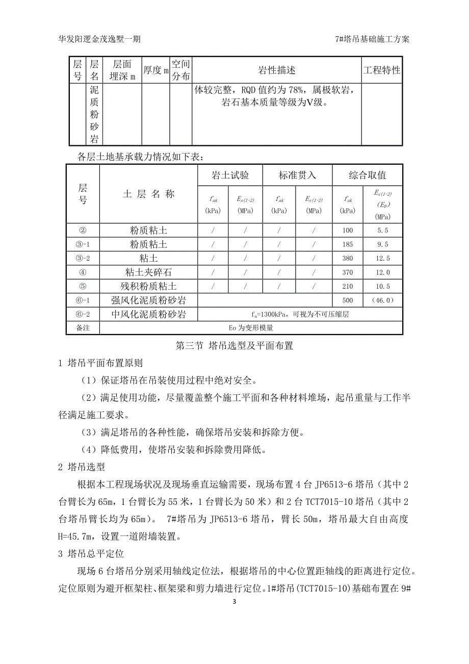 004华发阳逻金茂逸墅一期项目7#塔吊基础施工方案_第5页