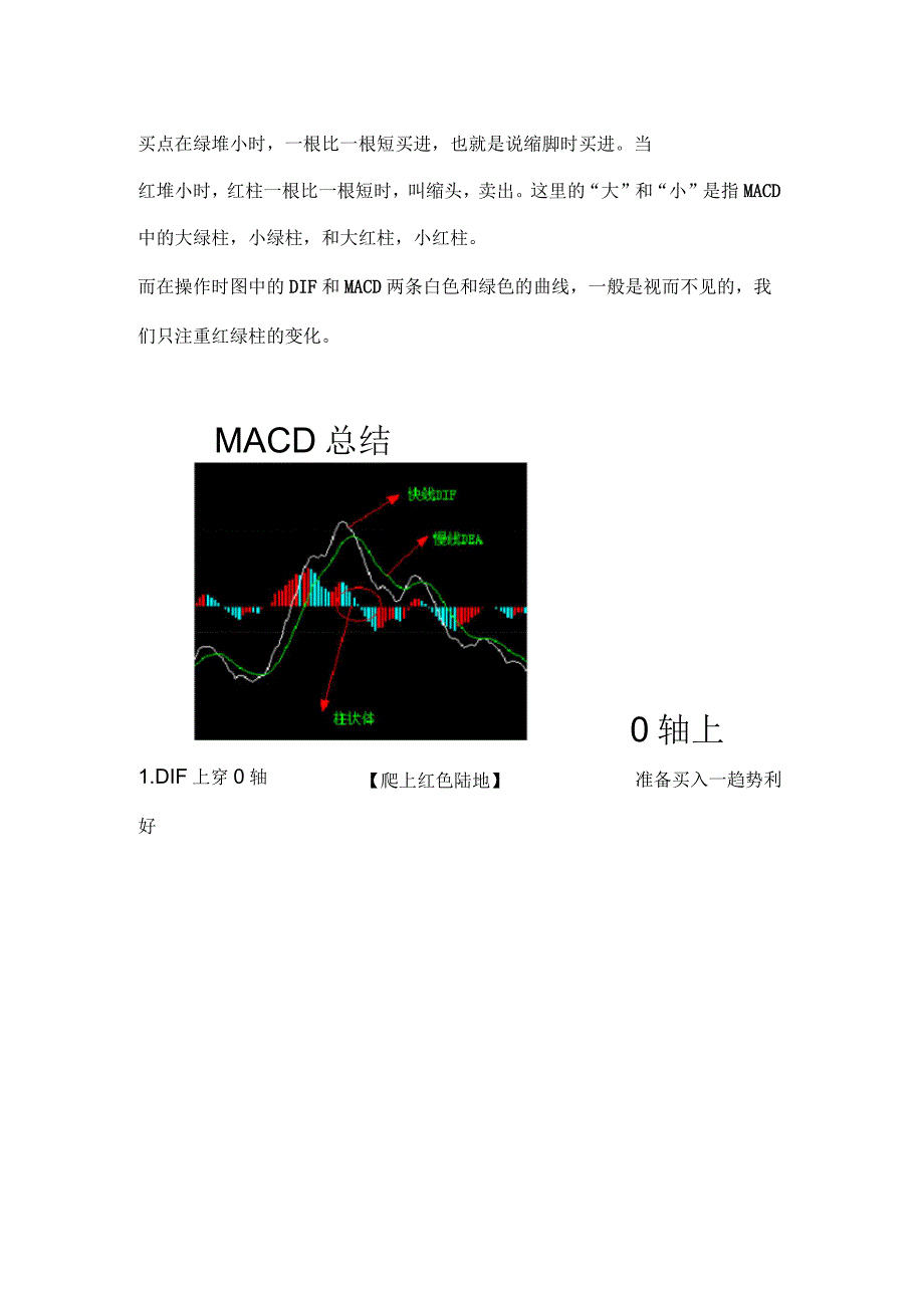 凡尘精解MACD指标_第2页