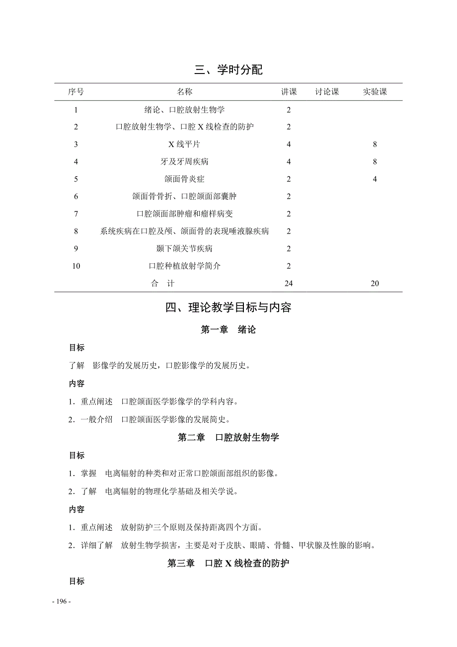 《口腔颌面医学影像诊断学》教学大纲——适用口腔医学专业_第2页