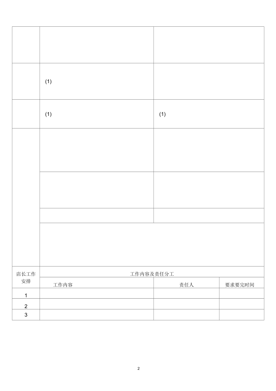 店铺营运使用表分店周例会表格式_第2页