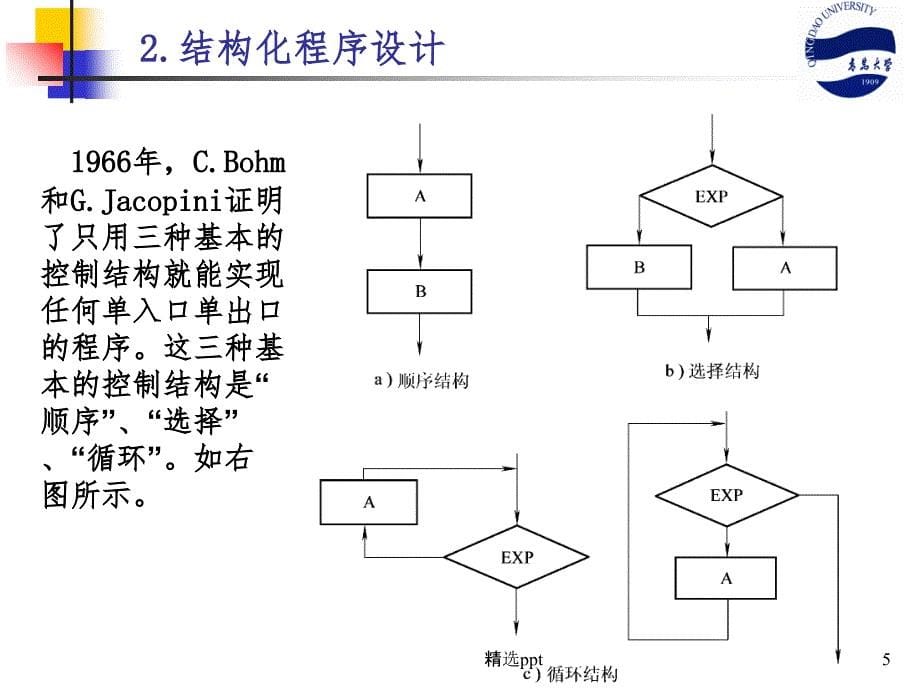 应用程序设计与实现_第5页