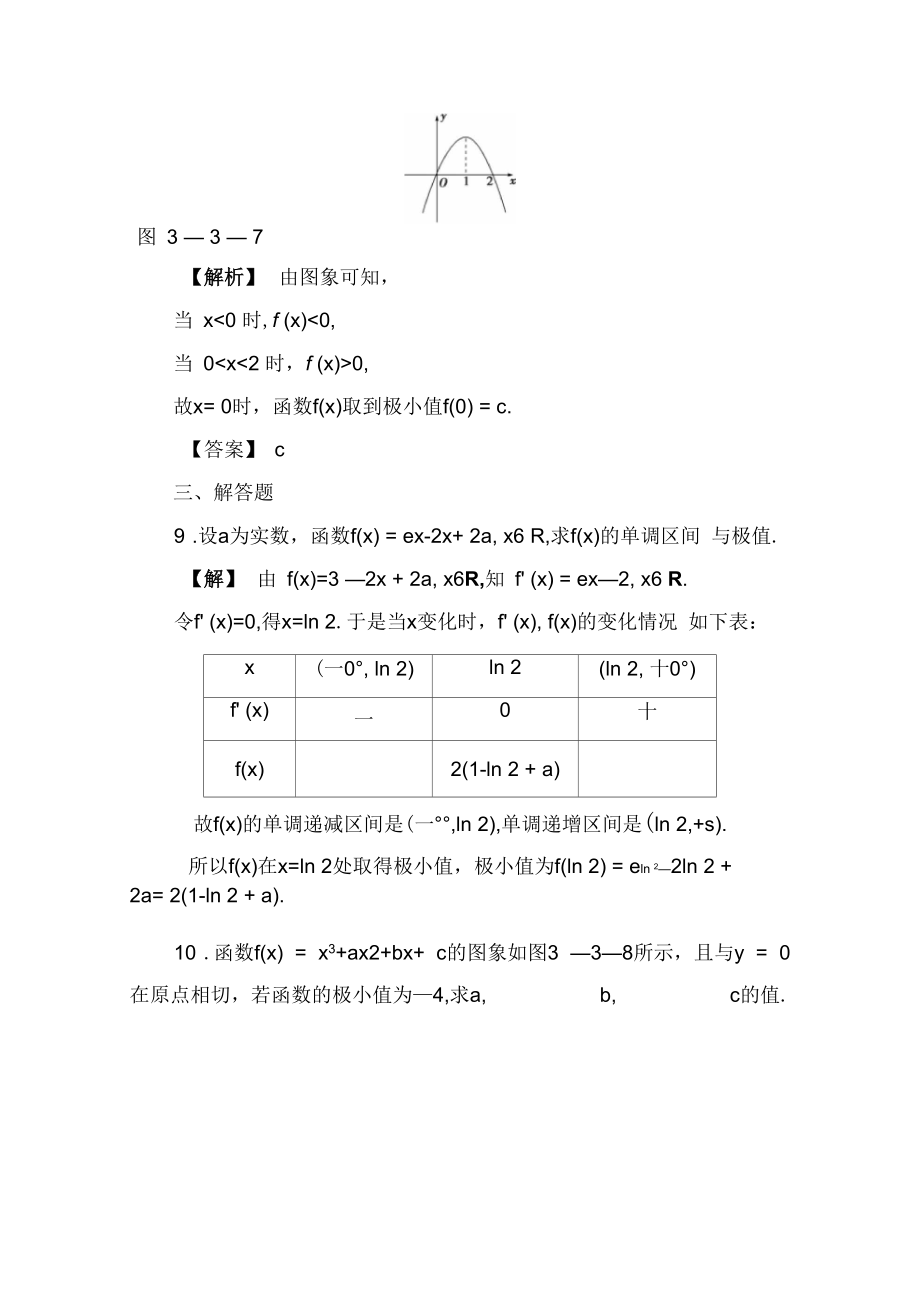 高中数学选修1-1第三章导数及其应用学业分层测评17Word版含答案_第4页