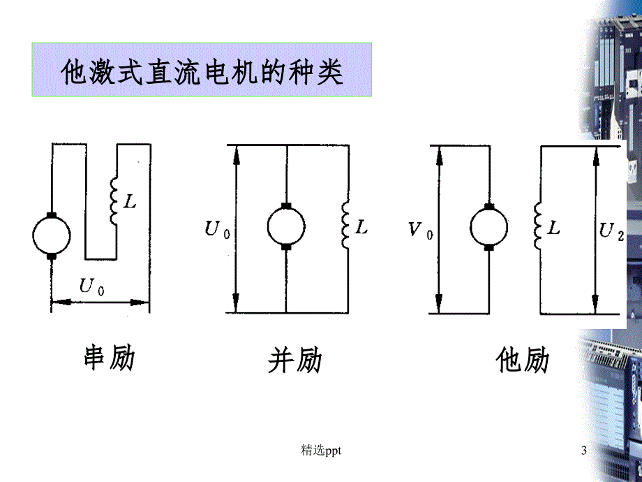 直流电动机的PWM调_第3页