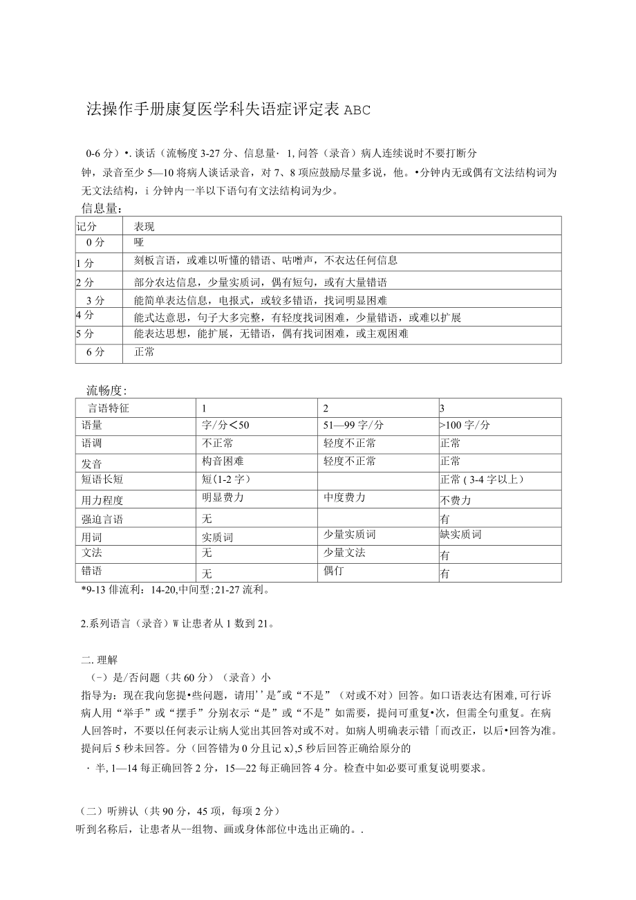 汉语失语证评定量表ABC法操作手册_第1页
